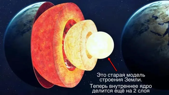Ученые обнаружили пятый, ранее неизвестный слой планеты. Что скрывают недра Земли? Объясняю с научной точки зрения Ученые обнаружили пятый, ранее неизвестный слой планеты. Что скрывают недра Земли? Объясняю с научной точки зрения