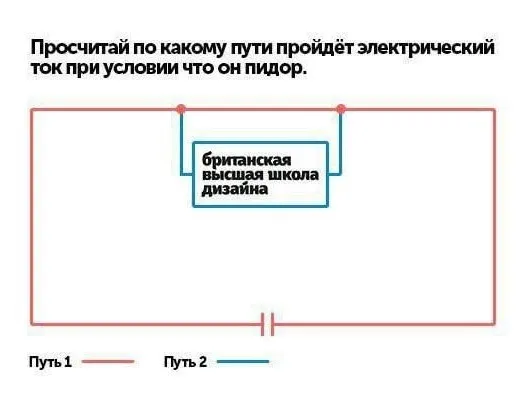 Картинки