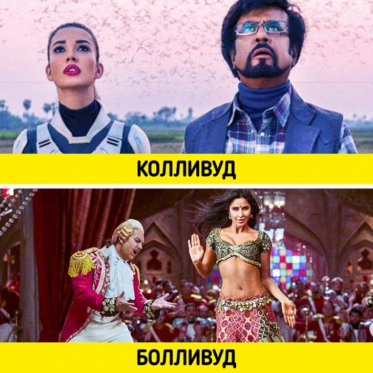 25+ фактов об индийском кино