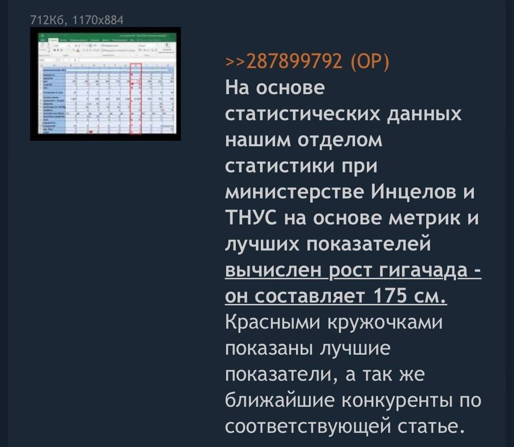 "Палата мер и весов": после расставания с девушкой парень обнаружил в её ноутбуке таблицу сравнения бывших "Палата мер и весов": после расставания с девушкой парень обнаружил в её ноутбуке таблицу сравнения бывших