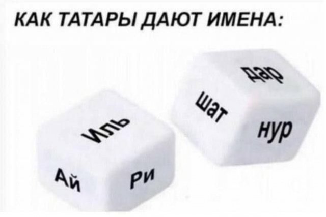 Лучшие шутки и мемы - 06.05.2023
