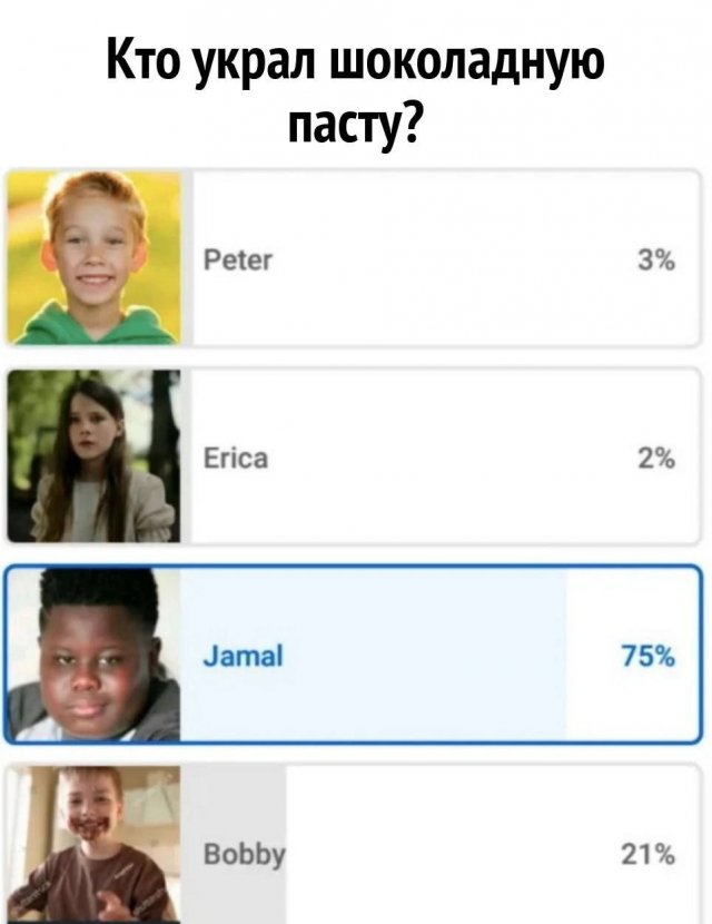 Лучшие шутки и мемы из Сети - 07.06.2023