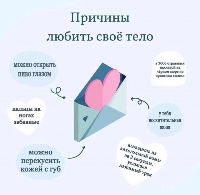 Лучшие шутки и мемы - 0.05.2023