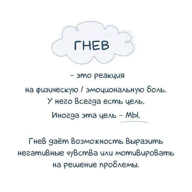 Гнев: что это такое и почему мы злимся?