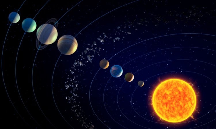 Новая планета в Солнечной системе. Образование новой планеты с нуля внутри Солнечной системы невозможно. Источник изображения: yahoo.com. Новая планета в Солнечной системе. Образование новой планеты с нуля внутри Солнечной системы невозможно. Источник изображения: yahoo.com. Фото.