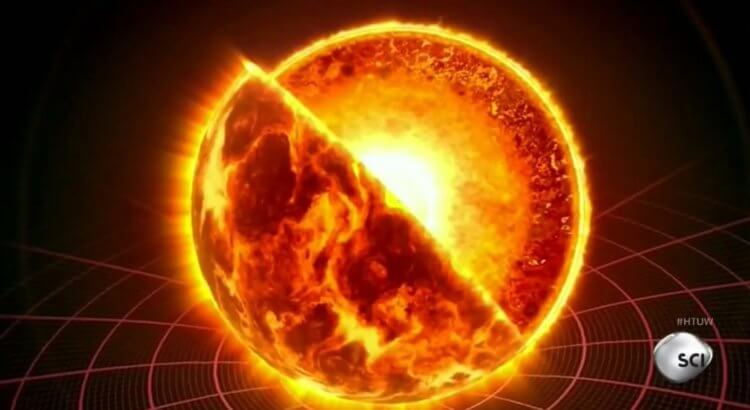 Радиационная зона Солнца. В радиационной зоне частицы света бесконечно сталкиваются с атомами. Источник изображения: Live Science. Радиационная зона Солнца. В радиационной зоне частицы света бесконечно сталкиваются с атомами. Источник изображения: Live Science. Фото.