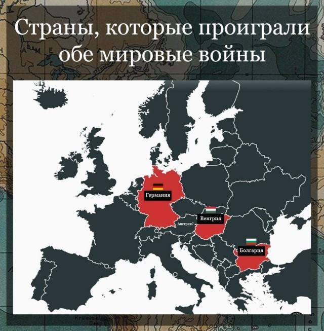 Немного бесполезной инфографики