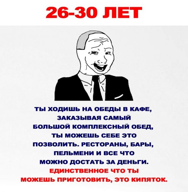 Как мы едим