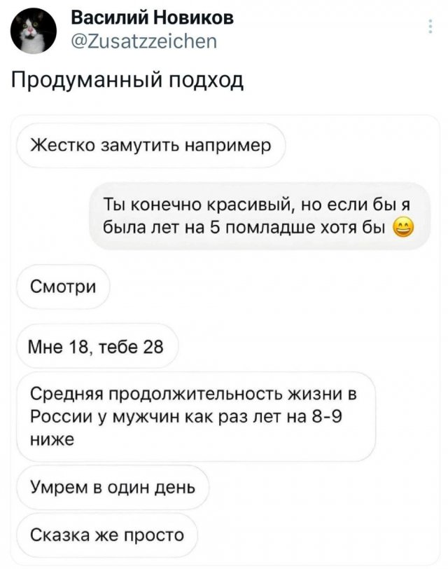 Подборка забавных твитов обо всем