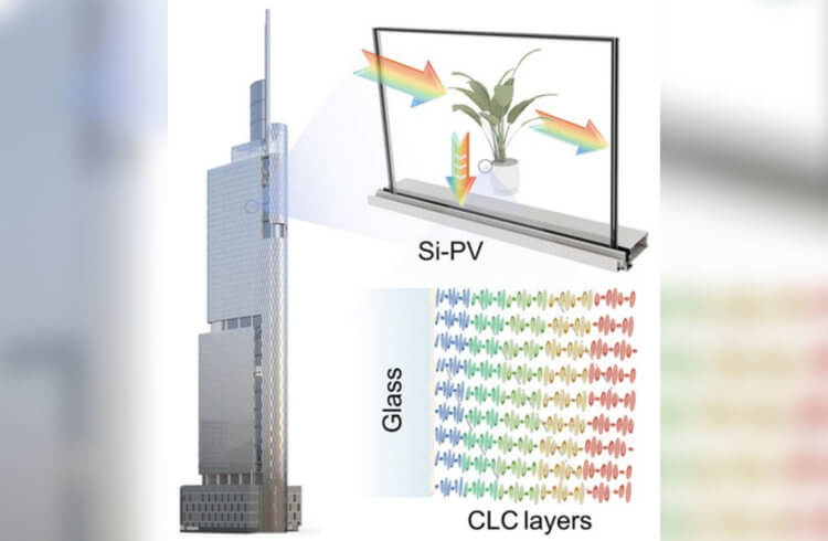 Как работают солнечные батареи в окнах. Покрытие направляет часть солнечного света на элементы, вырабатывающие энергию от солнечного света. Источник изображения: sciencealert.com. Фото.