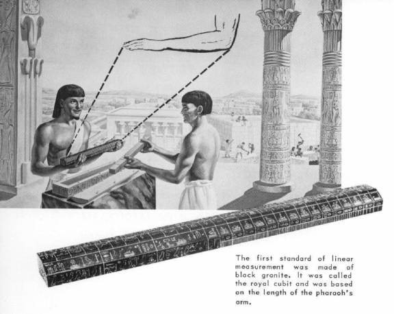 12. Древние стандарты измерения