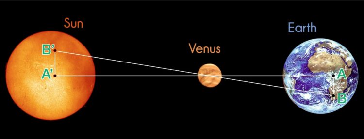 Расстояние от Земли до Венеры. Расстояние от Земли до Венеры варьируется от 38 до 261 миллионов километров. Источник изображения: Live Science. Расстояние от Земли до Венеры. Расстояние от Земли до Венеры варьируется от 38 до 261 миллионов километров. Источник изображения: Live Science. Фото.