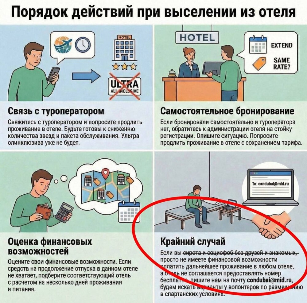 Российское консульство назвало застрявших в Дубае без денег граждан «сиротами и социофобами» Российское консульство назвало застрявших в Дубае без денег граждан «сиротами и социофобами»