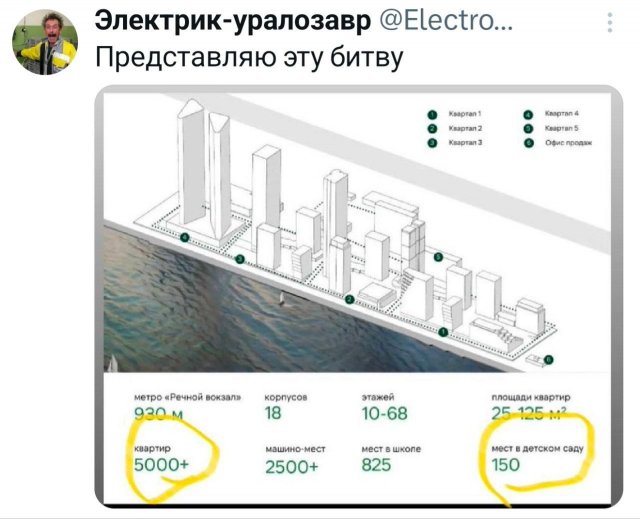 Подборка забавных твитов обо всем
